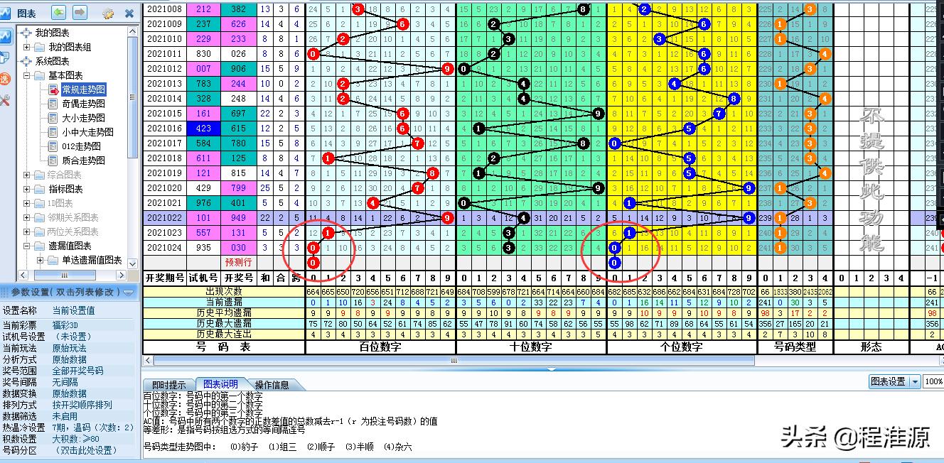 福彩3D定胆公式，理性与科学的探索