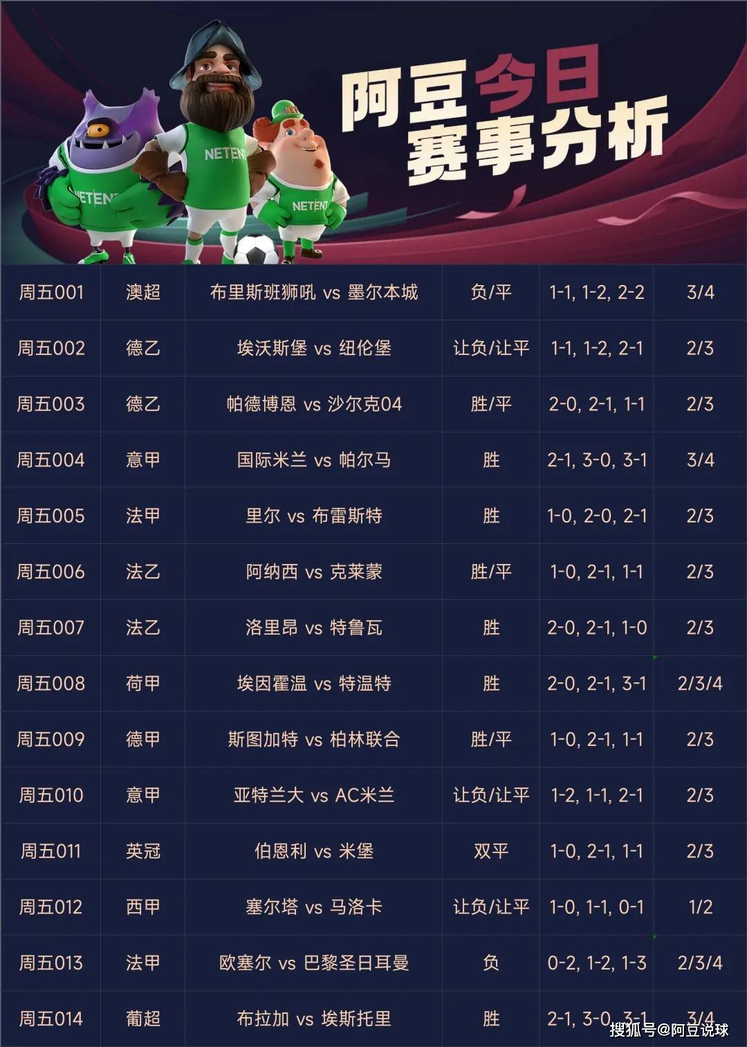 足球计划单推荐网，精准预测，助你成为球场赢家