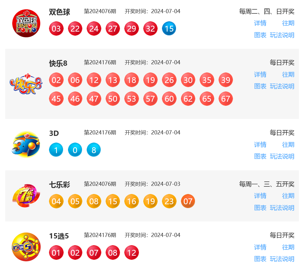 直播揭秘，中国福利彩票双色球开奖结果全解析