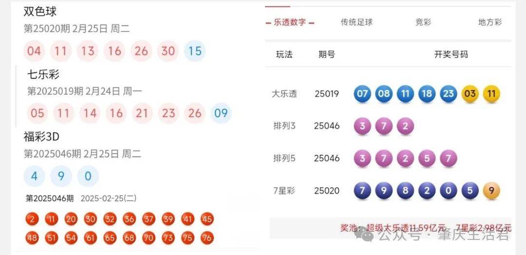 双色球开奖结果查询，彩宝贝—你的幸运导航