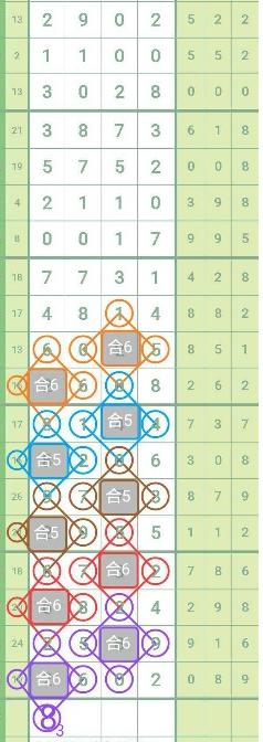 七星彩，探寻数字的奥秘—开奖结果明细图解析