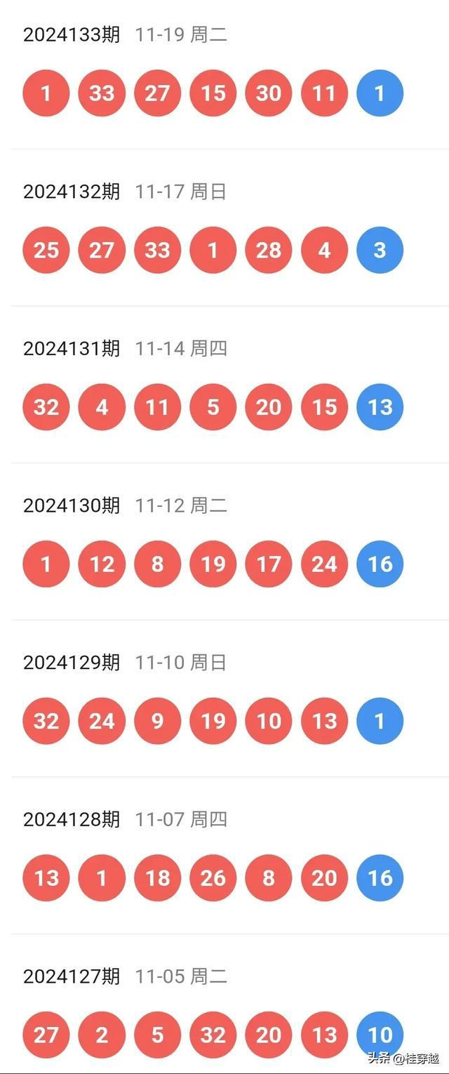 新澳现场开奖结果查询，透明、公正与科技的力量