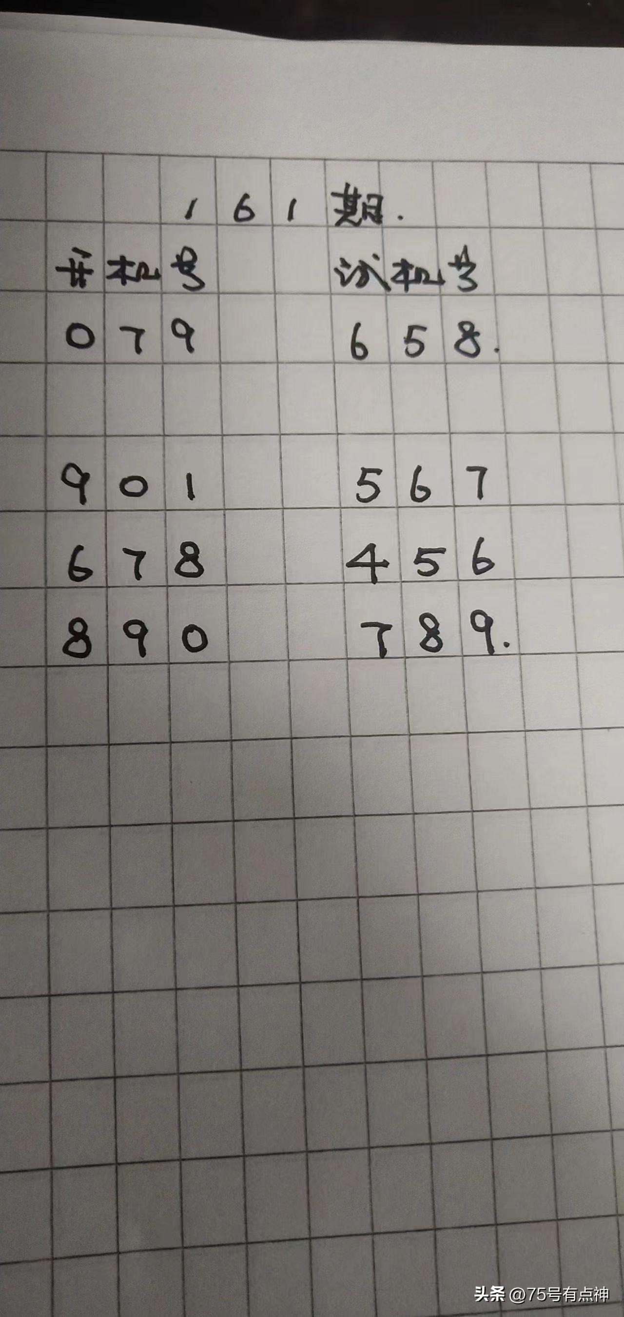 探索3D彩票的数字奥秘，近十期开机号与试机号深度解析