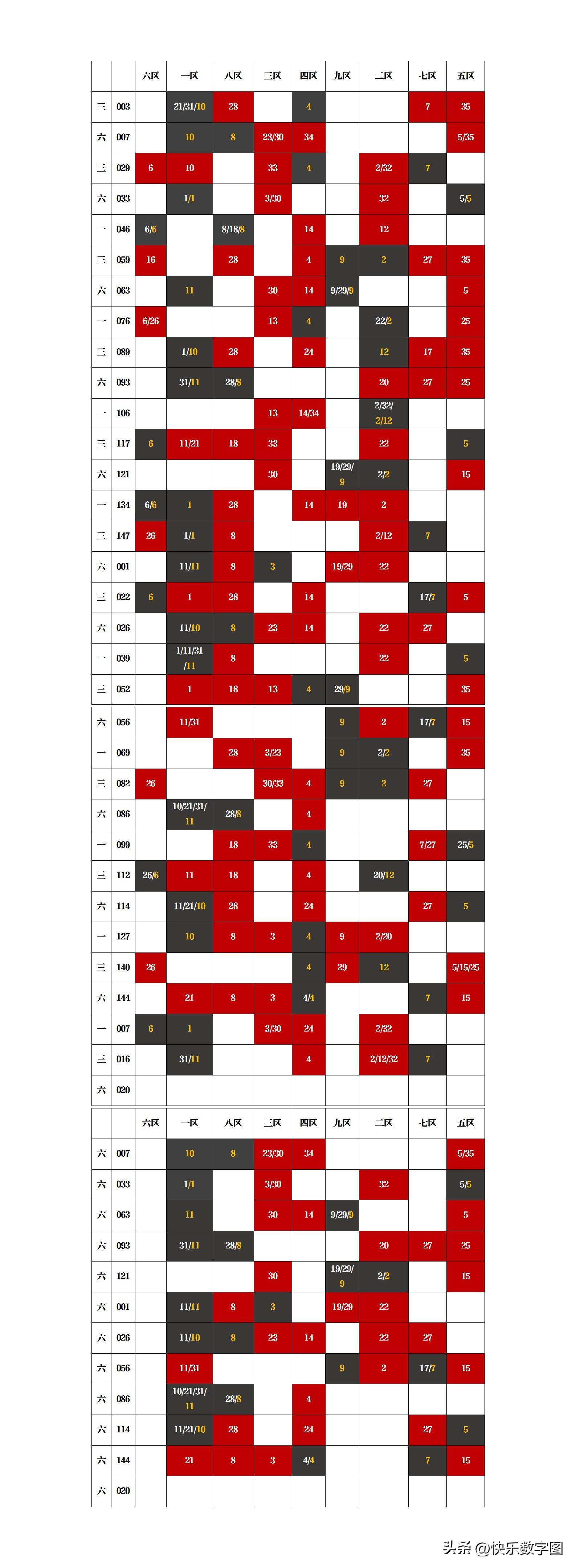 大乐透大数据分析，解锁数字背后的秘密