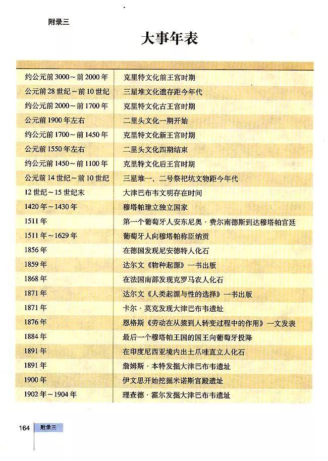 探索双色球奥秘，浙江风采网上的超长版号码全解析