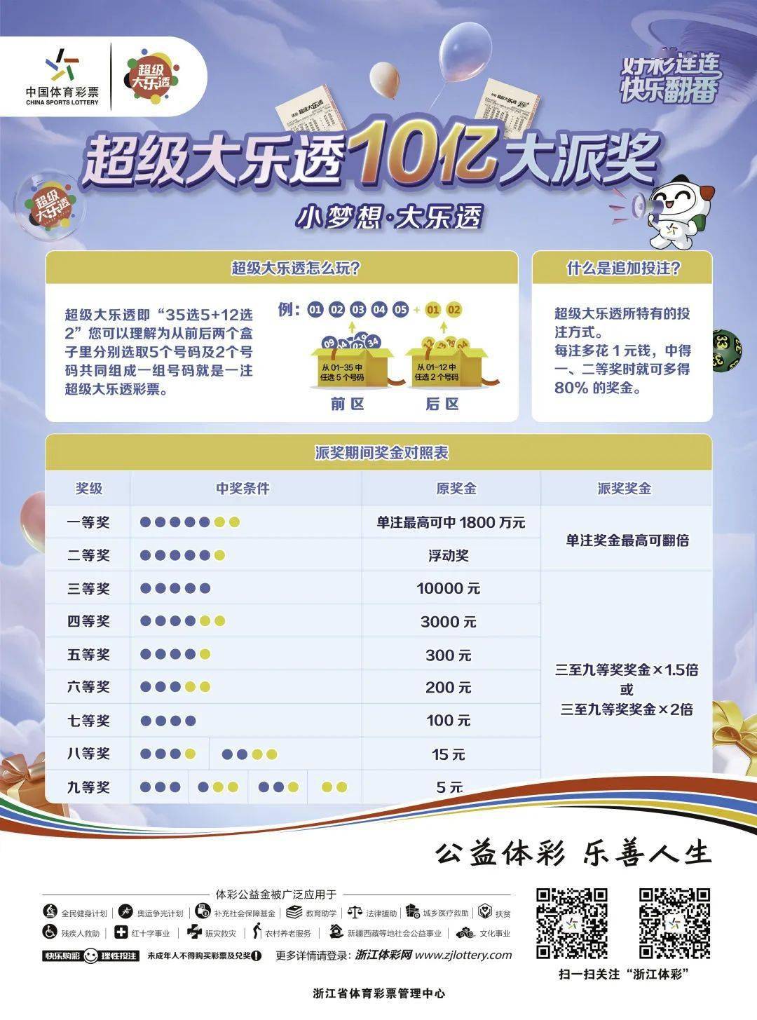 探寻幸运密码，揭秘大乐透开奖结果号码的奥秘