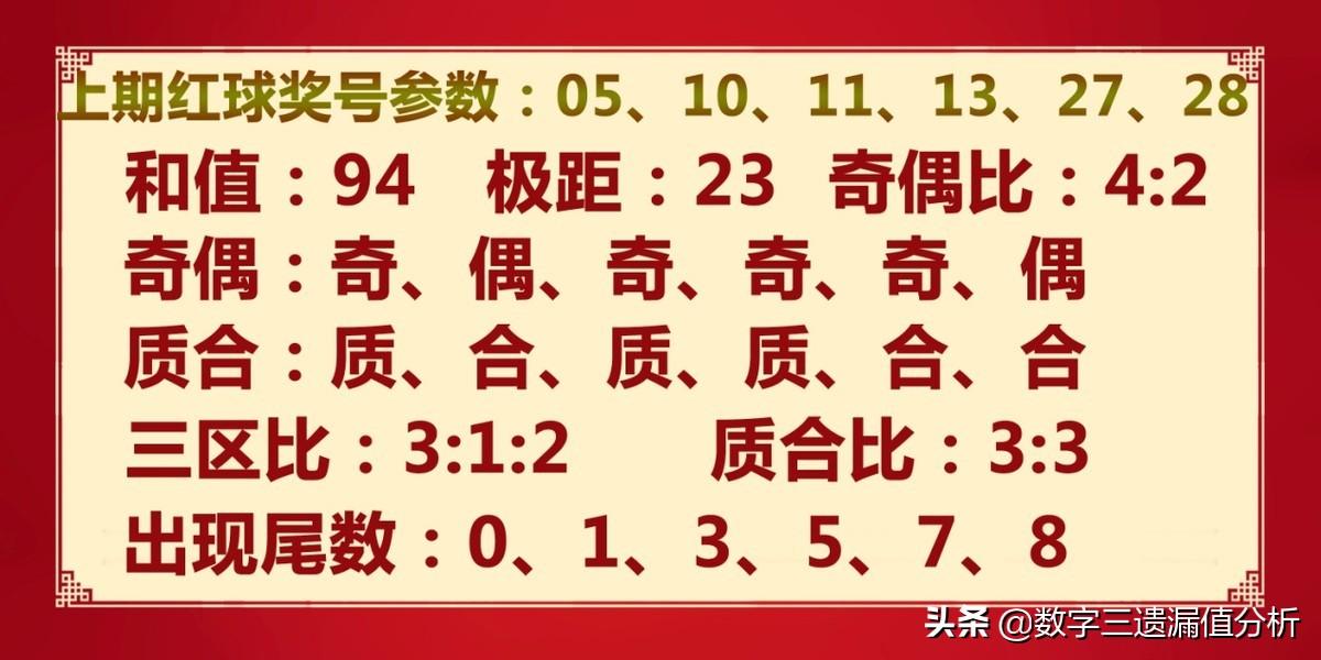 揭秘双色球第148期开奖号码，幸运与概率的完美碰撞