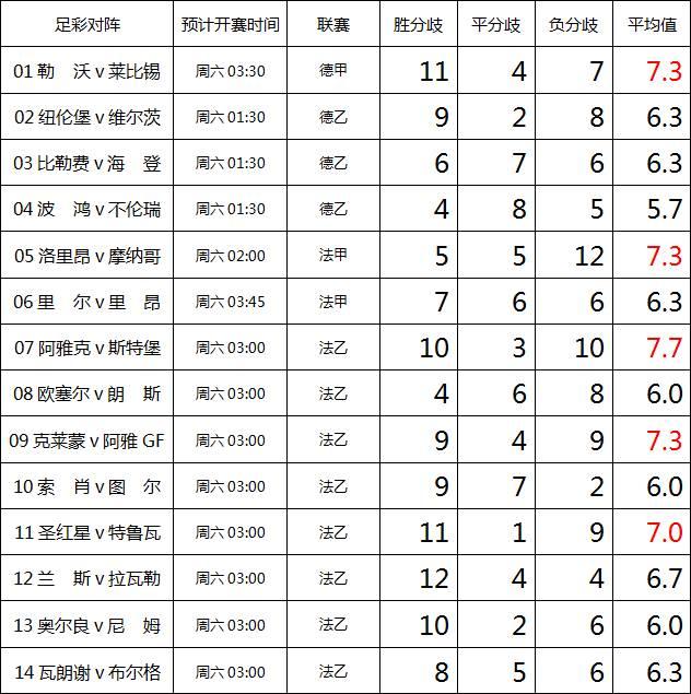 足球彩票胜负14场，精准预测的科学与艺术