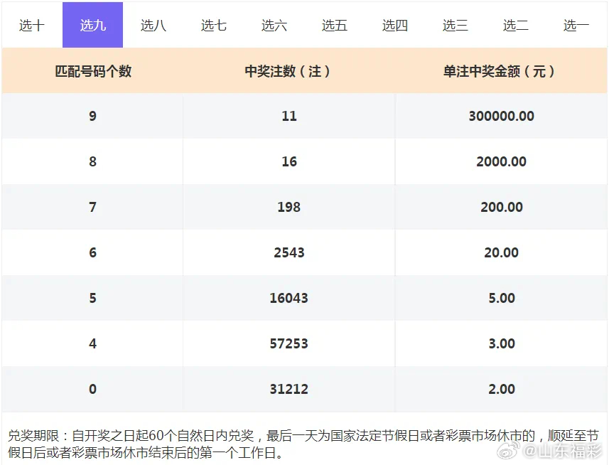 今晚福彩快乐8开奖结果直播现场，揭秘幸运时刻的精彩瞬间