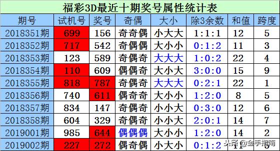 快乐8今日开奖号码查询272期，解锁幸运密码，共享欢乐时刻