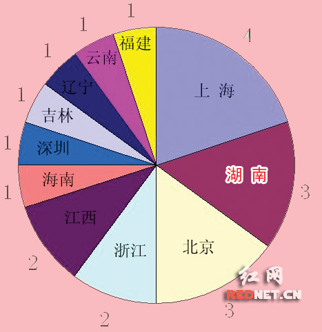 2021年双色球走势图，洞悉彩市风云，把握幸运脉搏