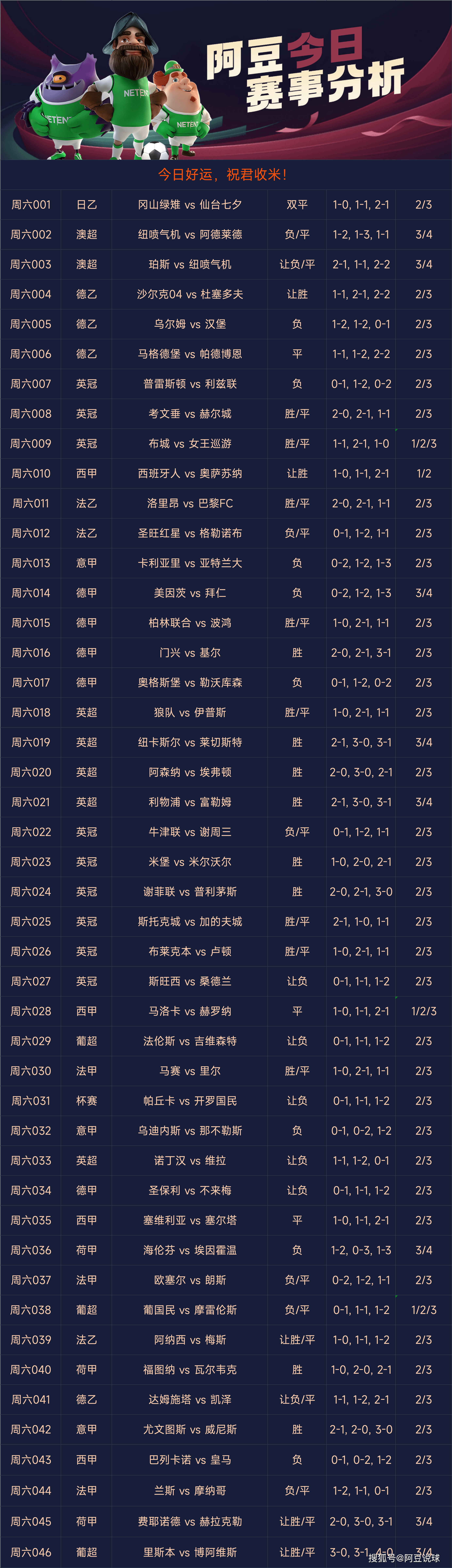 佬牛足彩最新推荐，深度解析与精准预测