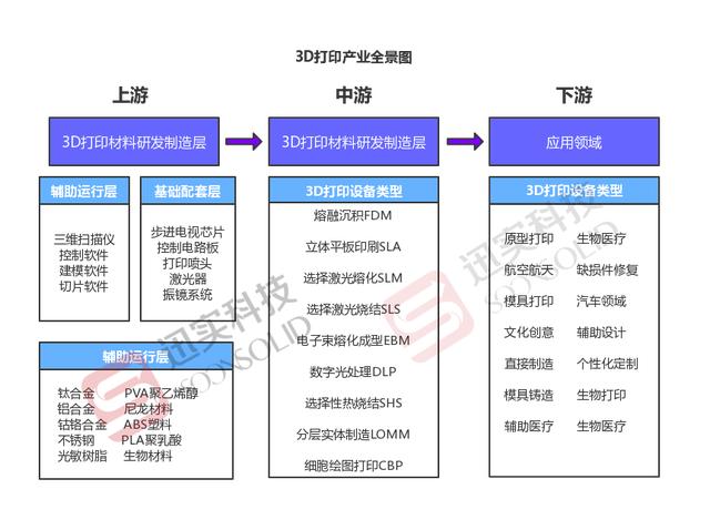 3D基本走势图（专业版）老版，深度解析与实战应用