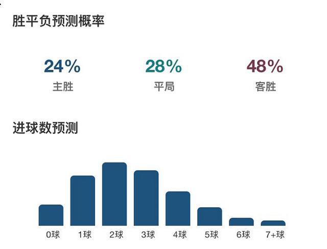 彩票AI推算软件，智能时代的幸运新选择