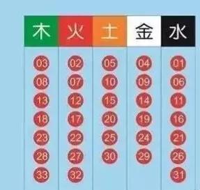 2022年双色球2022028期开奖揭晓，幸运数字的碰撞与期待