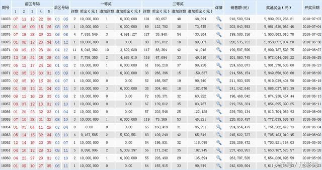 最新排列五开奖结果号码，揭秘数字背后的幸运与机遇