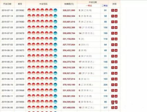 揭秘今日双色球开奖号码，概率与幸运的碰撞