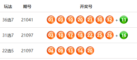 福建体彩31选7，揭秘走势图背后的奥秘与策略
