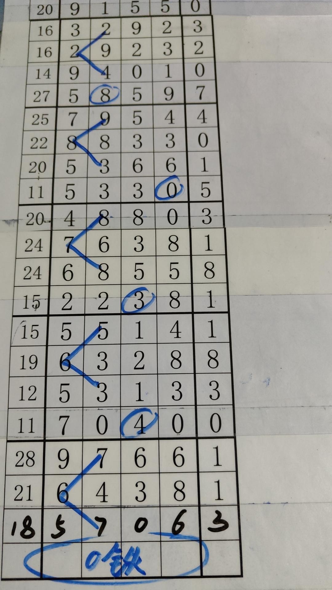 排列三与排列五，解锁数字游戏新体验的钥匙