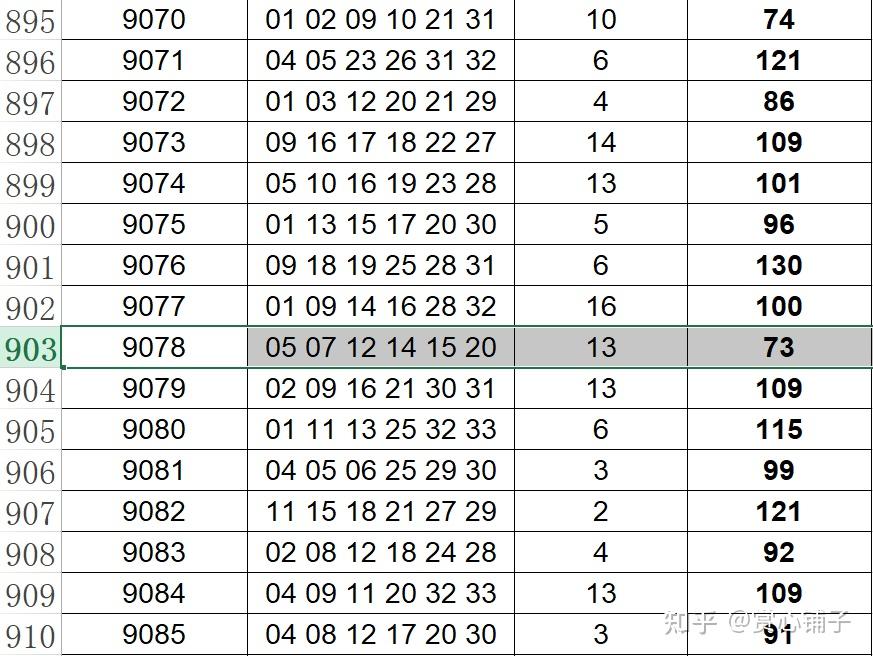 2024年双色球2024092期开奖结果揭晓，幸运数字的碰撞与期待