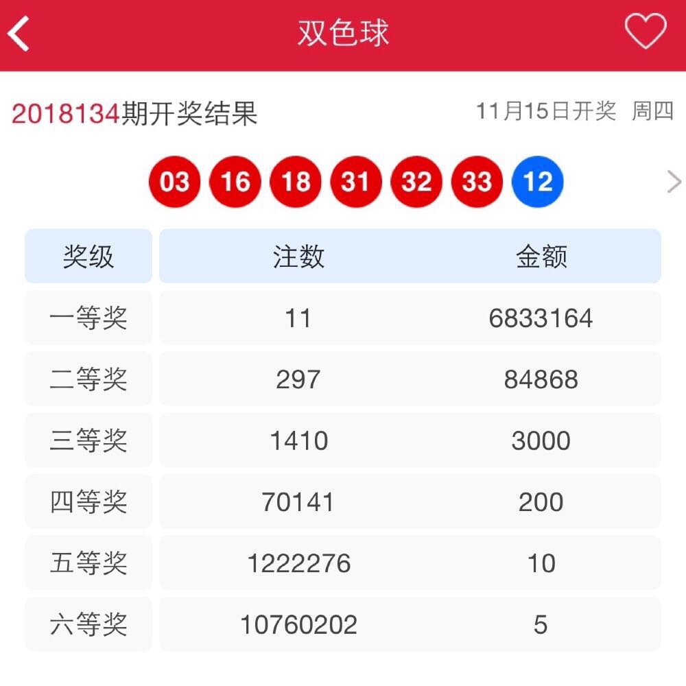 福彩中心开机号与今日金码，揭秘背后的奥秘与期待