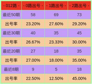2025年6月7日 第25页