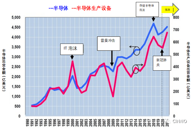 解析市场动态，综合走势图表的深度解读