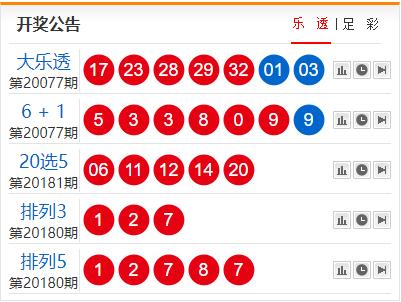 今晚开奖号码预测，科学理性与娱乐并存的数字游戏