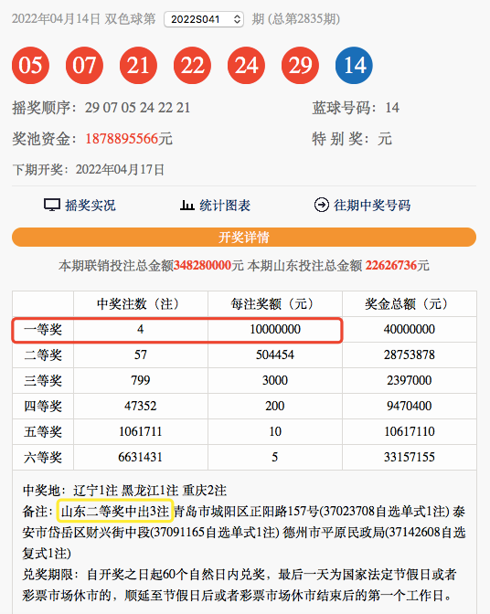 2022年双色球2022041期开奖结果揭晓，幸运数字引领新春希望