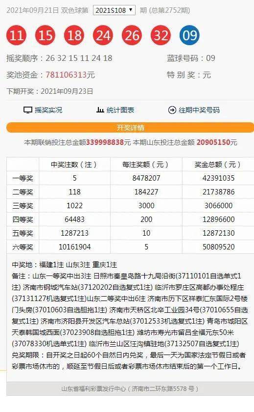 福彩3d开奖时间查询，揭秘玩法与技巧
