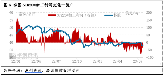 探索双色球100期，历史、趋势与未来展望
