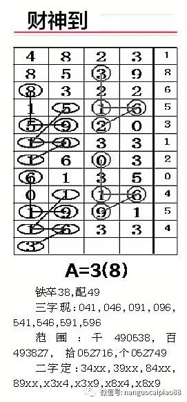 七星彩与排列五，揭秘数字彩票的魅力与查询技巧