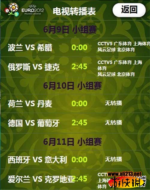 足球竞猜，比分结果的预测与乐趣