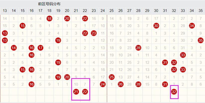 2025年6月7日 第2页
