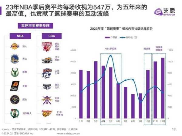 十拿九蓝球预测，揭秘篮球赛事的精准分析