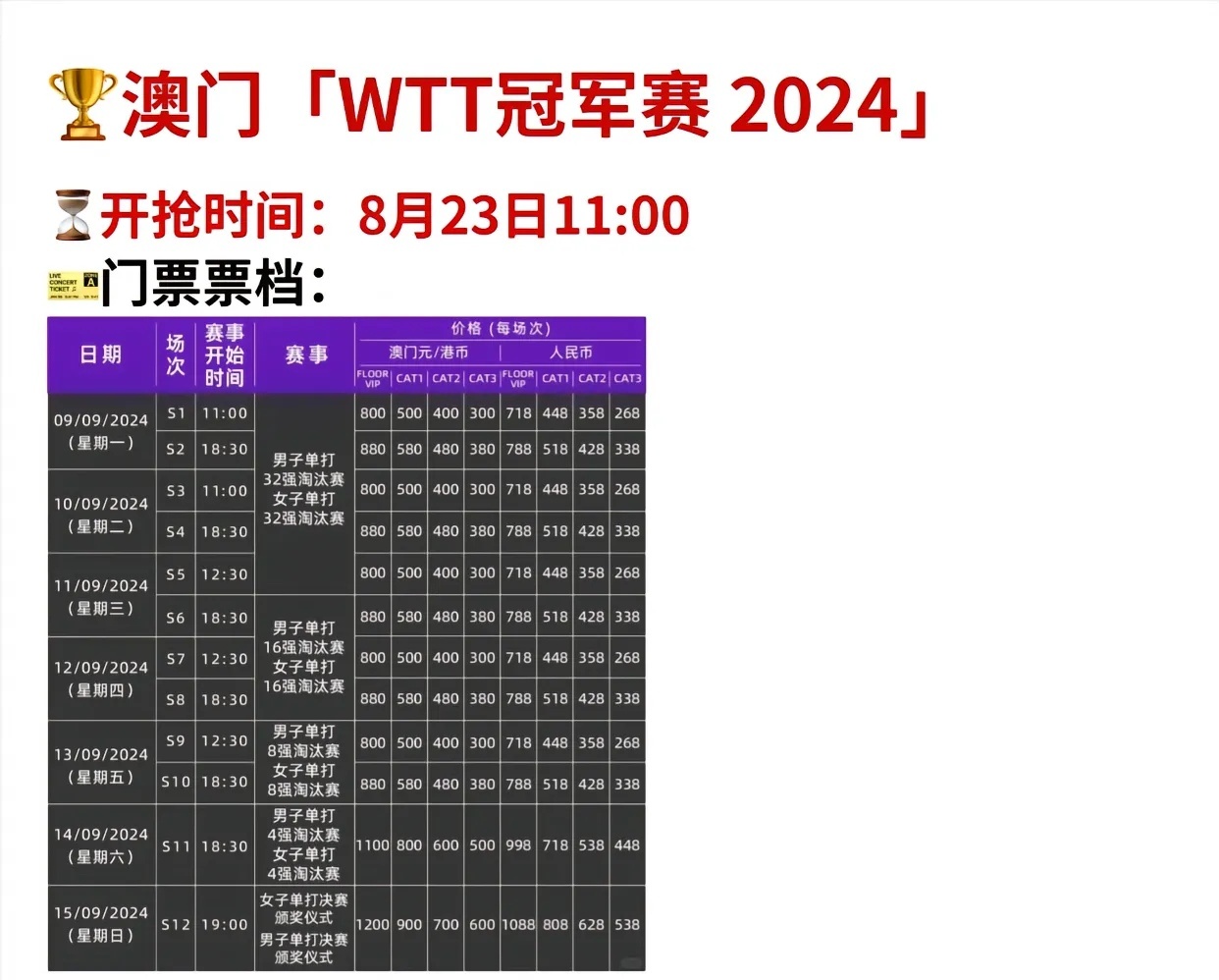 澳门2024年历史开奖记录查询表，透视新澳门的幸运与变迁