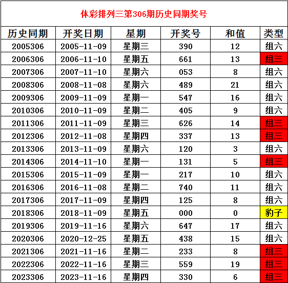 2025年6月8日