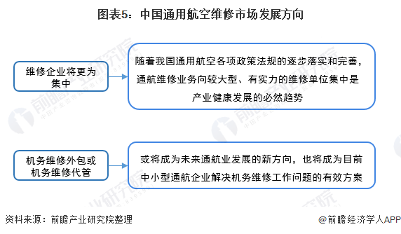 排列五近2000期查询，深度解析与策略探讨