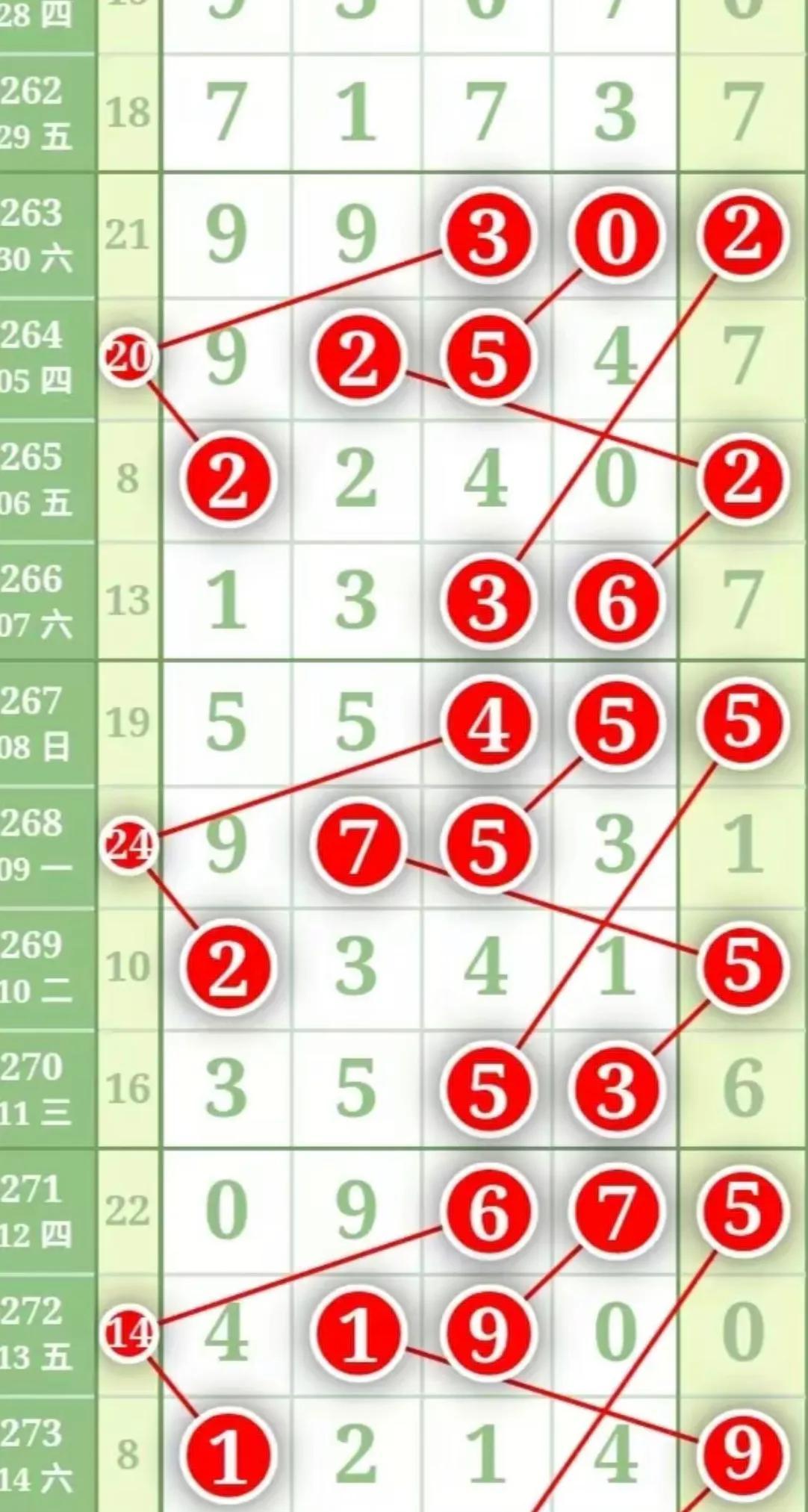 排列三走势图专业连线综合版，深度解析与实战策略