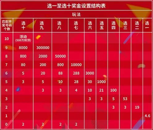 福彩3D正版太湖字谜总汇，揭秘数字背后的智慧与乐趣