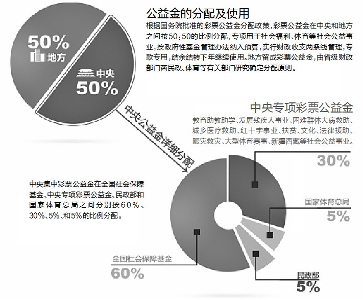 探索中国福利彩票双色球2023148期的奇妙之旅