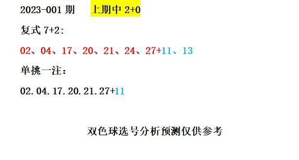 2022113期双色球开奖结果揭晓，幸运数字的碰撞与期待