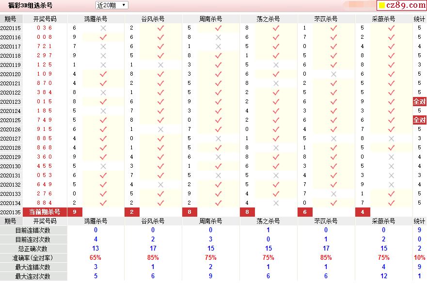 探索家彩千禧，试机号与金码的奥秘