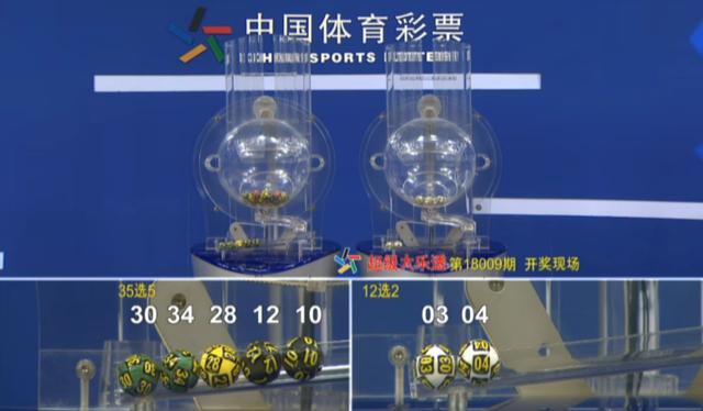 揭秘大乐透，开奖号码公告结果背后的数字奥秘