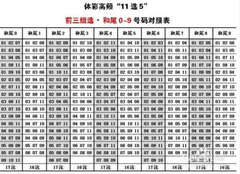 破解11选5出号规律，一场智慧与概率的较量