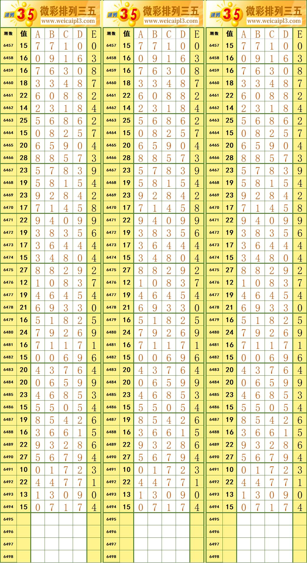 今日体彩排列三开奖结果，揭秘数字背后的幸运与期待