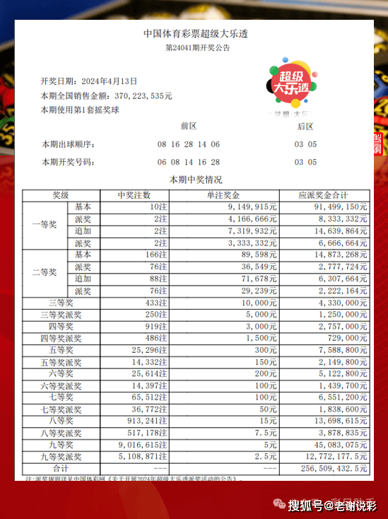 探索大乐透最近10期开奖号码的奥秘