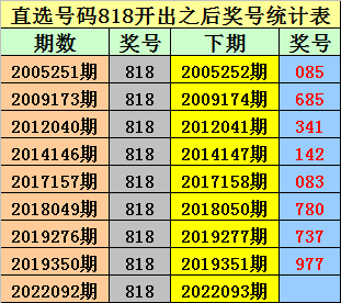 河北20选5走势图带连线，揭秘彩票背后的数字奥秘