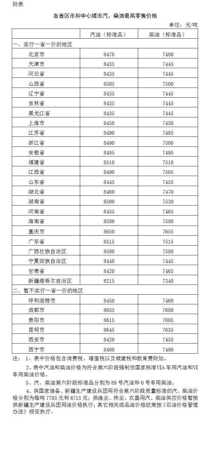 三招教你看懂走势图，解锁市场趋势的秘密武器