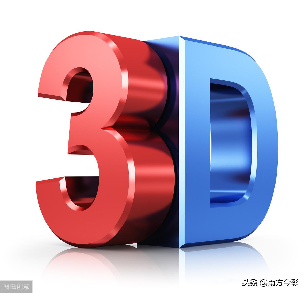 3D中彩网，探索数字与幸运的奇妙世界